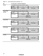 Предварительный просмотр 168 страницы Hitachi H8/3008 Hardware Manual