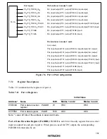 Предварительный просмотр 173 страницы Hitachi H8/3008 Hardware Manual