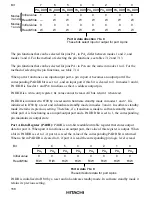 Предварительный просмотр 174 страницы Hitachi H8/3008 Hardware Manual