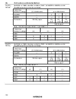 Предварительный просмотр 176 страницы Hitachi H8/3008 Hardware Manual