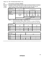 Предварительный просмотр 179 страницы Hitachi H8/3008 Hardware Manual