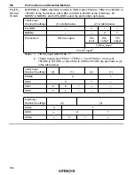 Предварительный просмотр 180 страницы Hitachi H8/3008 Hardware Manual