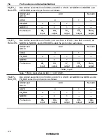 Предварительный просмотр 186 страницы Hitachi H8/3008 Hardware Manual