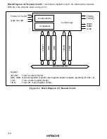 Предварительный просмотр 190 страницы Hitachi H8/3008 Hardware Manual