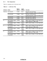 Preview for 192 page of Hitachi H8/3008 Hardware Manual