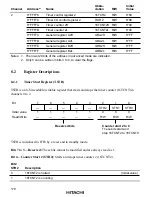 Preview for 194 page of Hitachi H8/3008 Hardware Manual