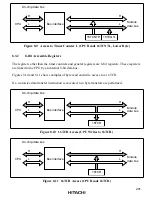 Предварительный просмотр 217 страницы Hitachi H8/3008 Hardware Manual