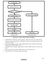 Предварительный просмотр 219 страницы Hitachi H8/3008 Hardware Manual