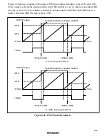 Предварительный просмотр 231 страницы Hitachi H8/3008 Hardware Manual