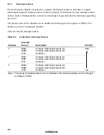 Предварительный просмотр 238 страницы Hitachi H8/3008 Hardware Manual