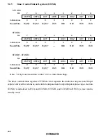 Предварительный просмотр 262 страницы Hitachi H8/3008 Hardware Manual