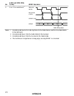 Предварительный просмотр 288 страницы Hitachi H8/3008 Hardware Manual