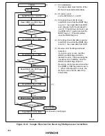 Предварительный просмотр 370 страницы Hitachi H8/3008 Hardware Manual