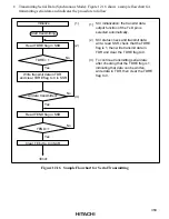 Предварительный просмотр 375 страницы Hitachi H8/3008 Hardware Manual