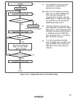 Предварительный просмотр 377 страницы Hitachi H8/3008 Hardware Manual