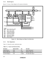 Предварительный просмотр 388 страницы Hitachi H8/3008 Hardware Manual