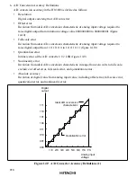 Предварительный просмотр 430 страницы Hitachi H8/3008 Hardware Manual