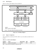 Предварительный просмотр 442 страницы Hitachi H8/3008 Hardware Manual