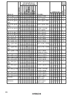 Предварительный просмотр 500 страницы Hitachi H8/3008 Hardware Manual