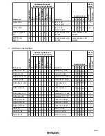 Предварительный просмотр 501 страницы Hitachi H8/3008 Hardware Manual