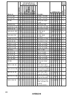 Предварительный просмотр 502 страницы Hitachi H8/3008 Hardware Manual