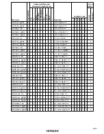 Предварительный просмотр 507 страницы Hitachi H8/3008 Hardware Manual