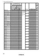 Предварительный просмотр 508 страницы Hitachi H8/3008 Hardware Manual