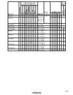 Предварительный просмотр 509 страницы Hitachi H8/3008 Hardware Manual