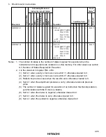 Предварительный просмотр 511 страницы Hitachi H8/3008 Hardware Manual