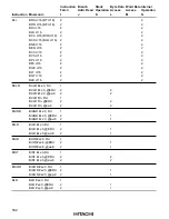 Предварительный просмотр 518 страницы Hitachi H8/3008 Hardware Manual