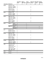 Предварительный просмотр 519 страницы Hitachi H8/3008 Hardware Manual