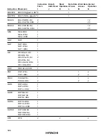 Предварительный просмотр 522 страницы Hitachi H8/3008 Hardware Manual