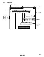 Предварительный просмотр 539 страницы Hitachi H8/3008 Hardware Manual