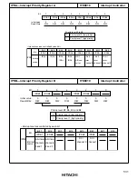 Предварительный просмотр 547 страницы Hitachi H8/3008 Hardware Manual