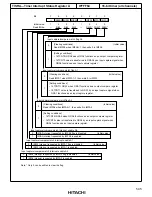 Предварительный просмотр 561 страницы Hitachi H8/3008 Hardware Manual