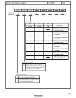 Предварительный просмотр 581 страницы Hitachi H8/3008 Hardware Manual