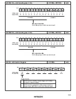 Предварительный просмотр 601 страницы Hitachi H8/3008 Hardware Manual