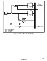 Предварительный просмотр 605 страницы Hitachi H8/3008 Hardware Manual