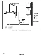 Предварительный просмотр 606 страницы Hitachi H8/3008 Hardware Manual