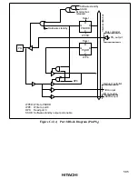 Предварительный просмотр 611 страницы Hitachi H8/3008 Hardware Manual