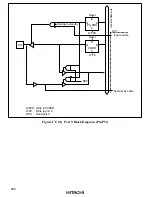 Предварительный просмотр 616 страницы Hitachi H8/3008 Hardware Manual