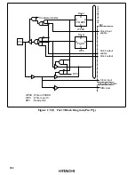 Предварительный просмотр 618 страницы Hitachi H8/3008 Hardware Manual