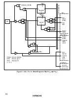 Предварительный просмотр 620 страницы Hitachi H8/3008 Hardware Manual