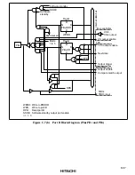 Предварительный просмотр 623 страницы Hitachi H8/3008 Hardware Manual