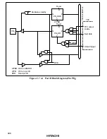 Предварительный просмотр 624 страницы Hitachi H8/3008 Hardware Manual