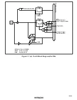 Предварительный просмотр 625 страницы Hitachi H8/3008 Hardware Manual