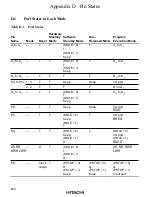 Предварительный просмотр 628 страницы Hitachi H8/3008 Hardware Manual