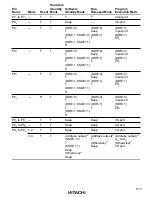 Предварительный просмотр 629 страницы Hitachi H8/3008 Hardware Manual