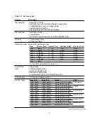 Предварительный просмотр 19 страницы Hitachi H8/3044 Hardware Manual