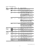 Предварительный просмотр 27 страницы Hitachi H8/3044 Hardware Manual